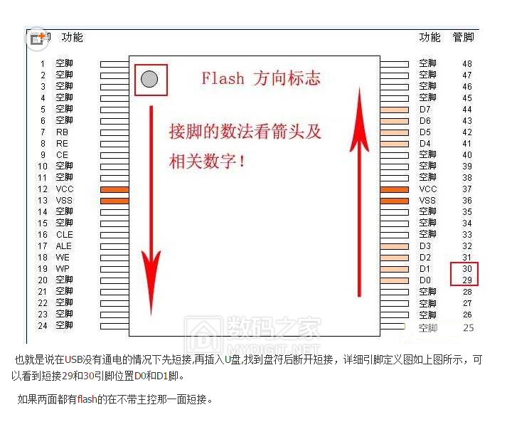 TSOP48短接.png