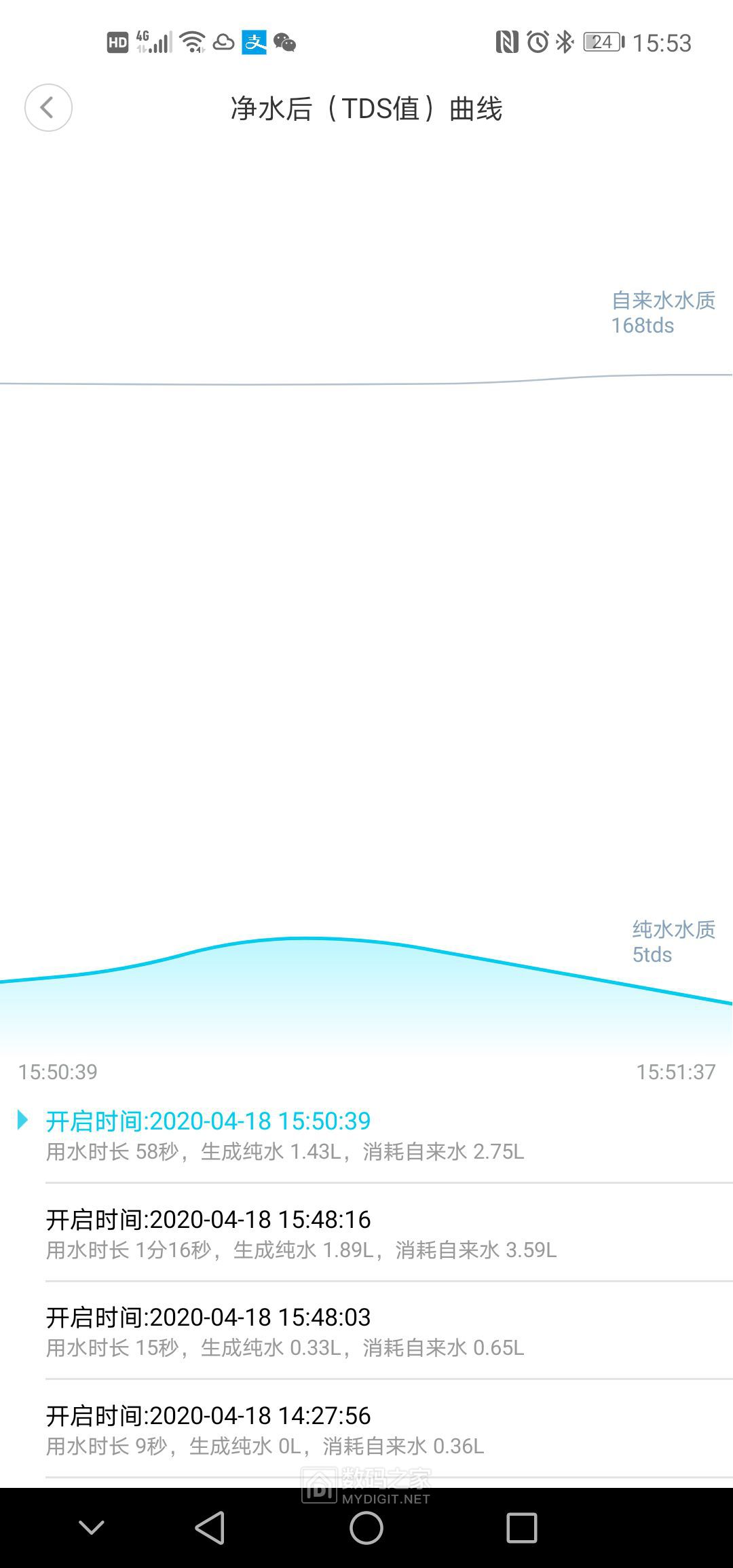 Screenshot_20200418_155341_com.xiaomi.smarthome.jpg