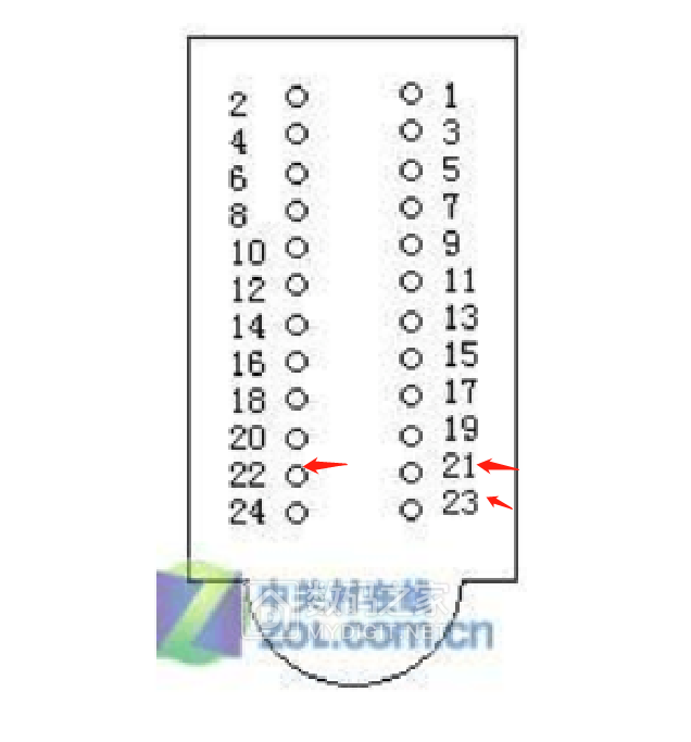 打印头24针图解换针图片