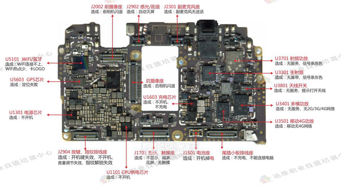 华为mate9进水不开机维修,附电路原理图,可搜索位号