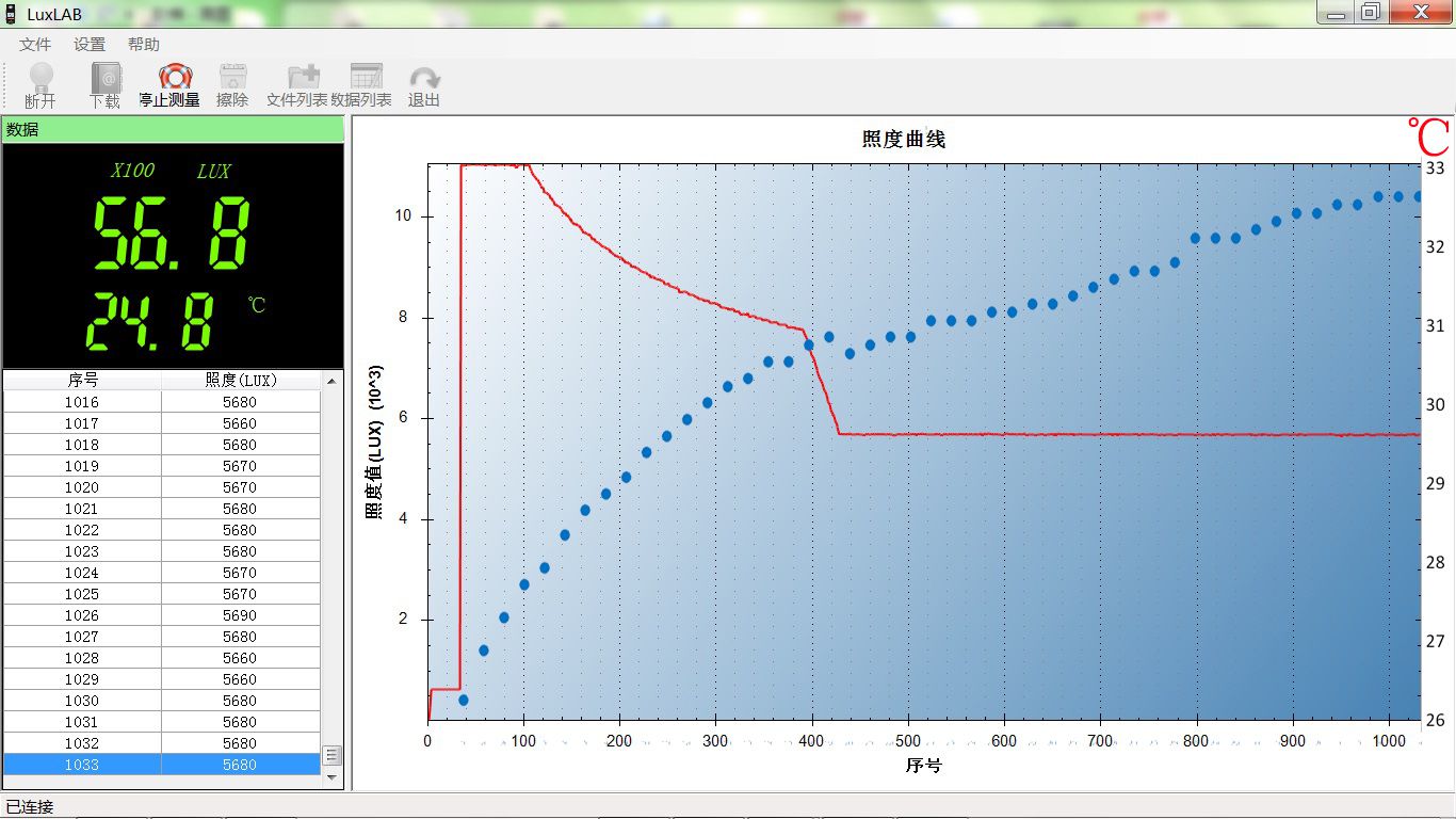 2.6发热.jpg