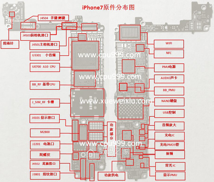 iphone 7原件分布图.jpg