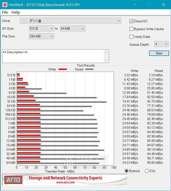 威刚102 Pro 16G_修复后_1.JPG