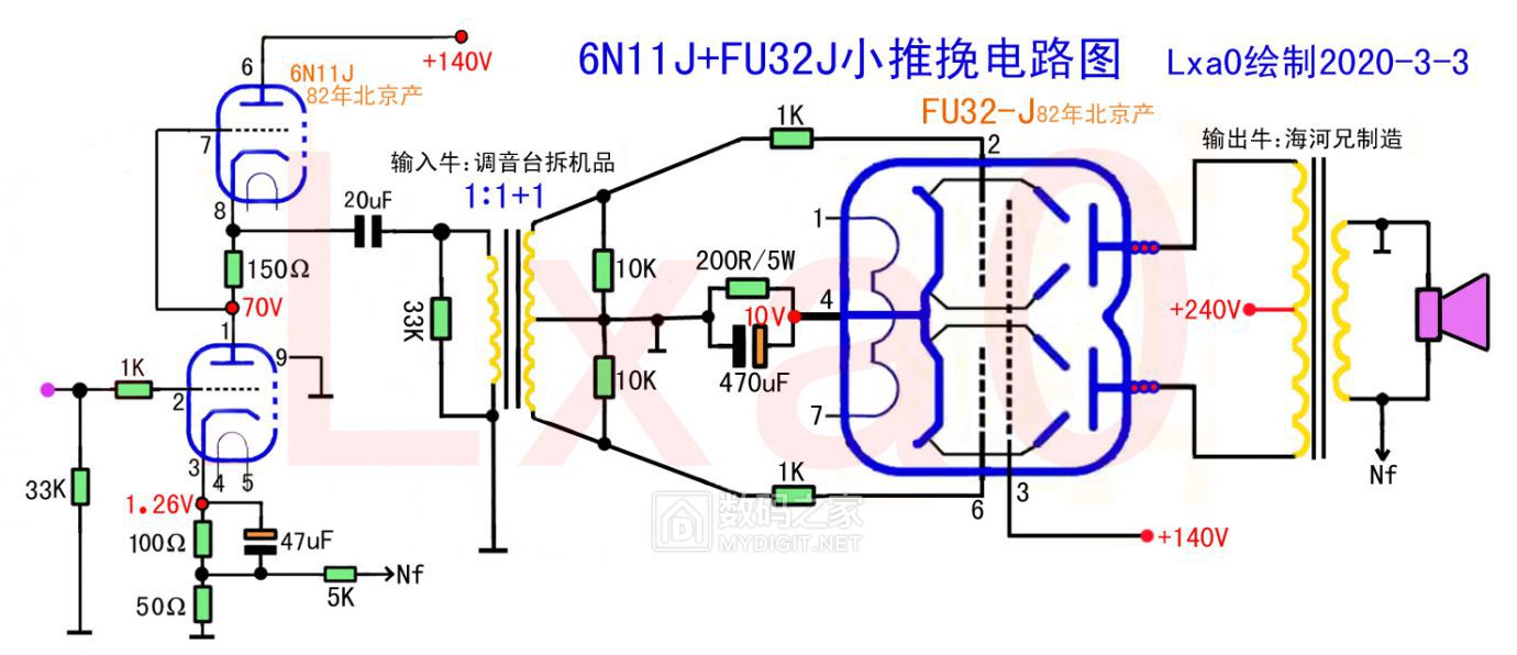 2020FU32推挽电图.jpg