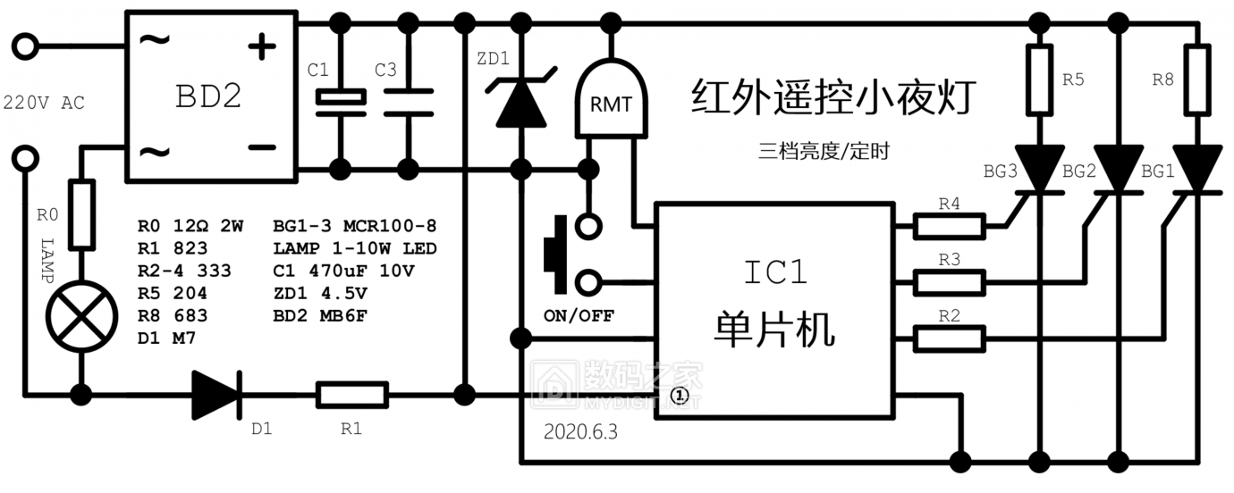 原型.png