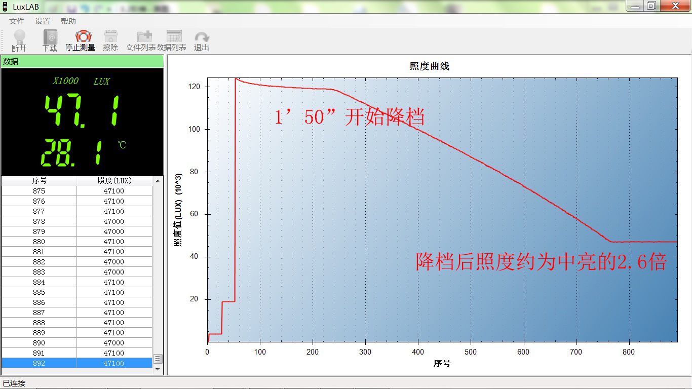 2.3降档.jpg