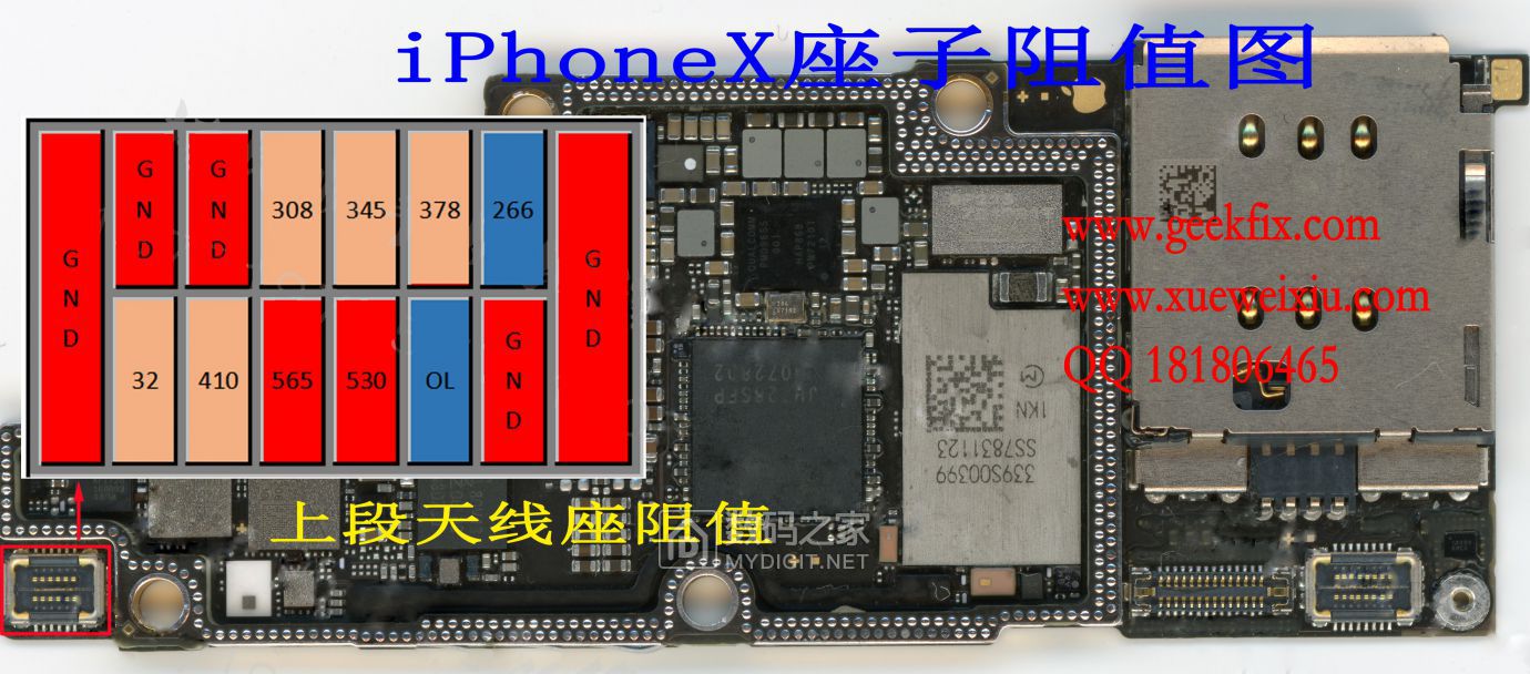 iphonex信号天线位置图片