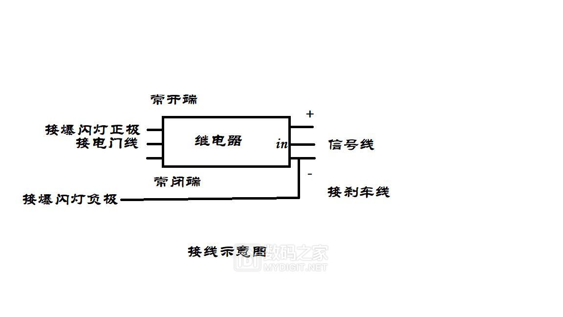 给电动车装个刹车灯