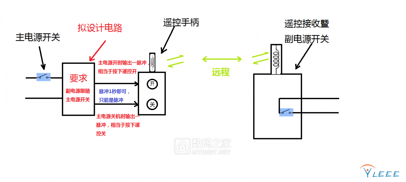 无标题 (1).png