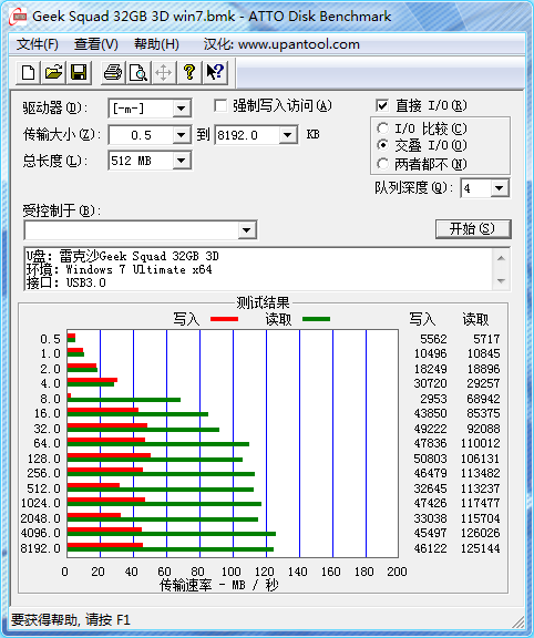 峰值读写Win7