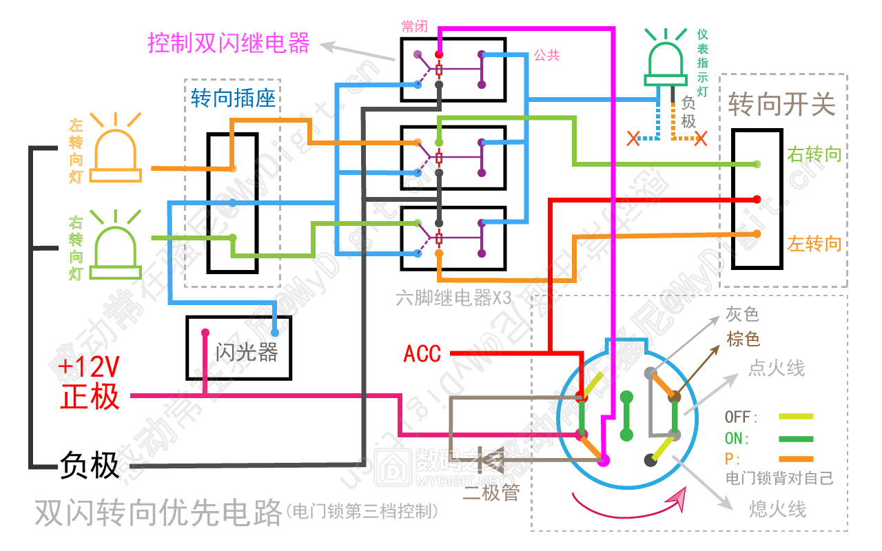 摩托车双闪开关接线图图片