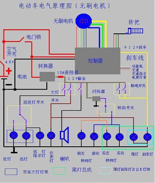 电动车负控线路图解图片