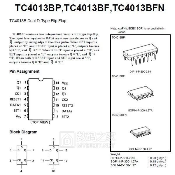 雅马哈功放IC402的TC4013BP芯片引脚定义.jpg