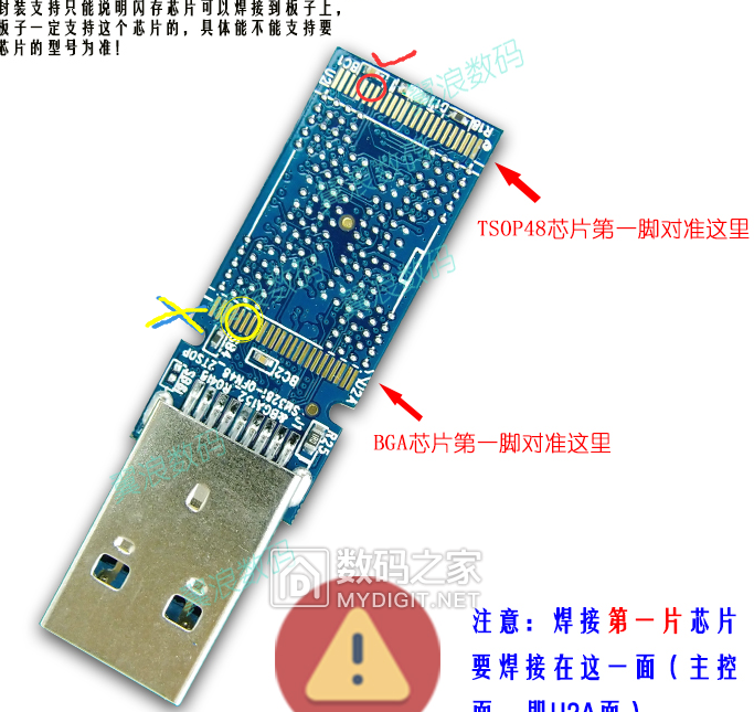 Eng3281 Mini SM3281L-AB+29F01T4ANCMG2量产成功,关联SM3281+29F32B2ALCMG2. - SSD存储技术 数码之家