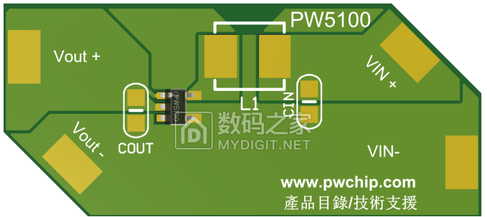 PW5100测试板