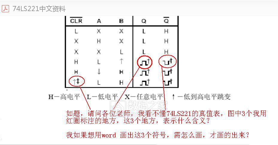 74LS221真值表.jpg