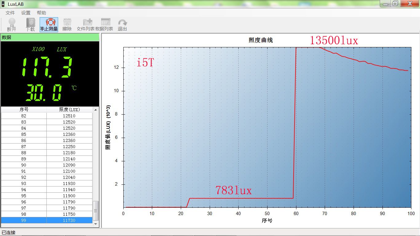 5.2.3小照度阶梯.jpg