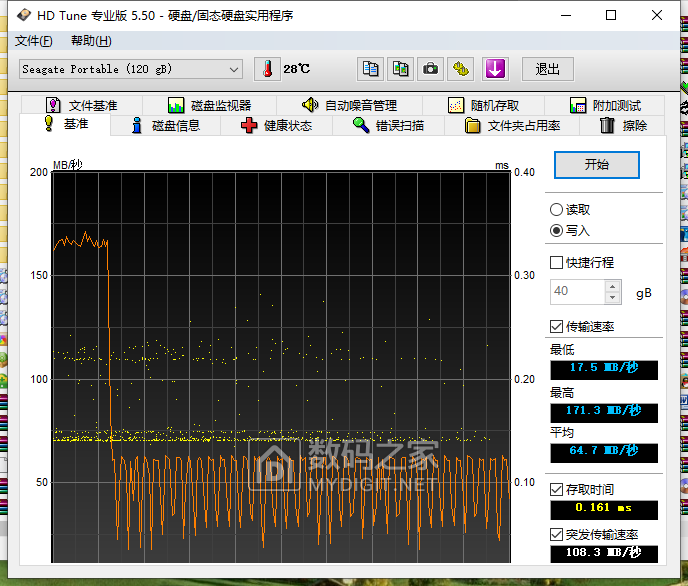 YC 120GB-T1.png