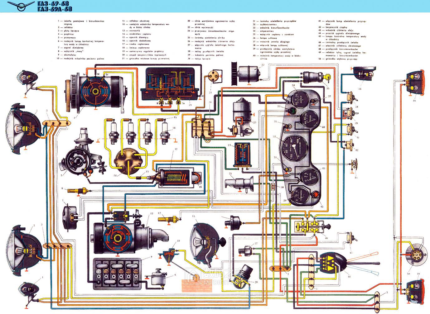 苏式吉普嘎斯69结构图