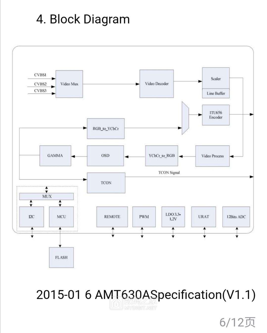 AMT630A规格书  (2).jpg