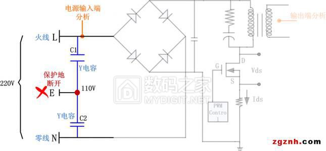 这里说地线断路时有Y电容会造成触电危险，经过474电容触电更危险？