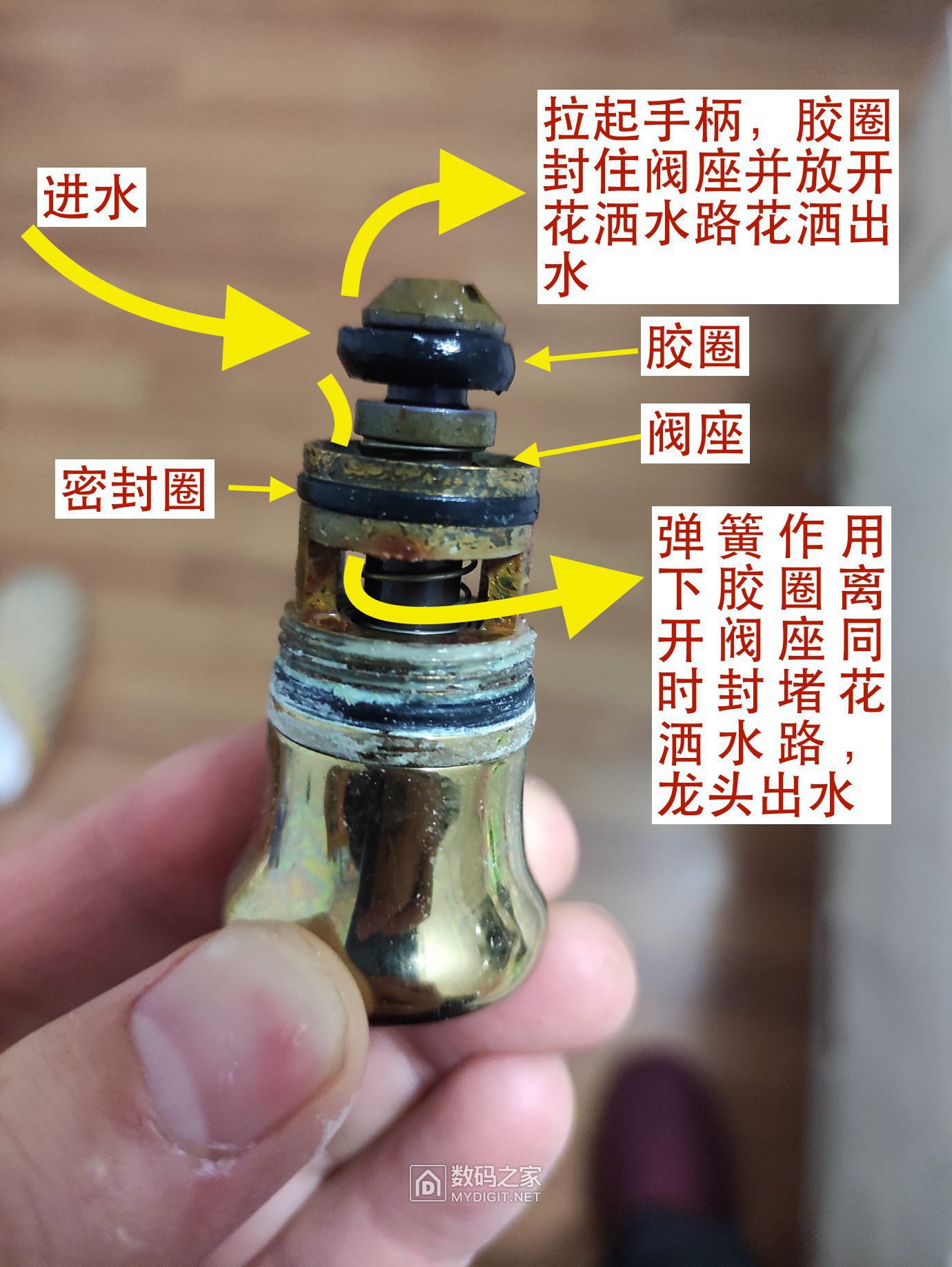 拆家用花洒的提拉式分水器,试图维修,未果,分水原理是啥呢?