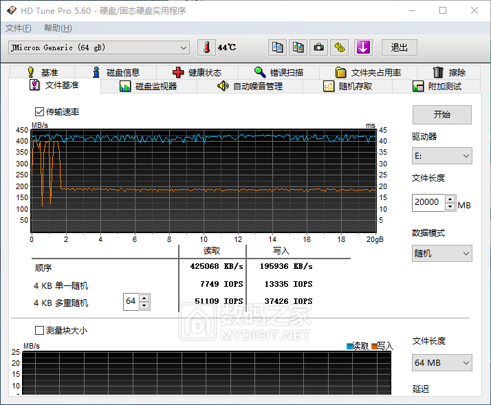 As2258 bn прошивка ssd