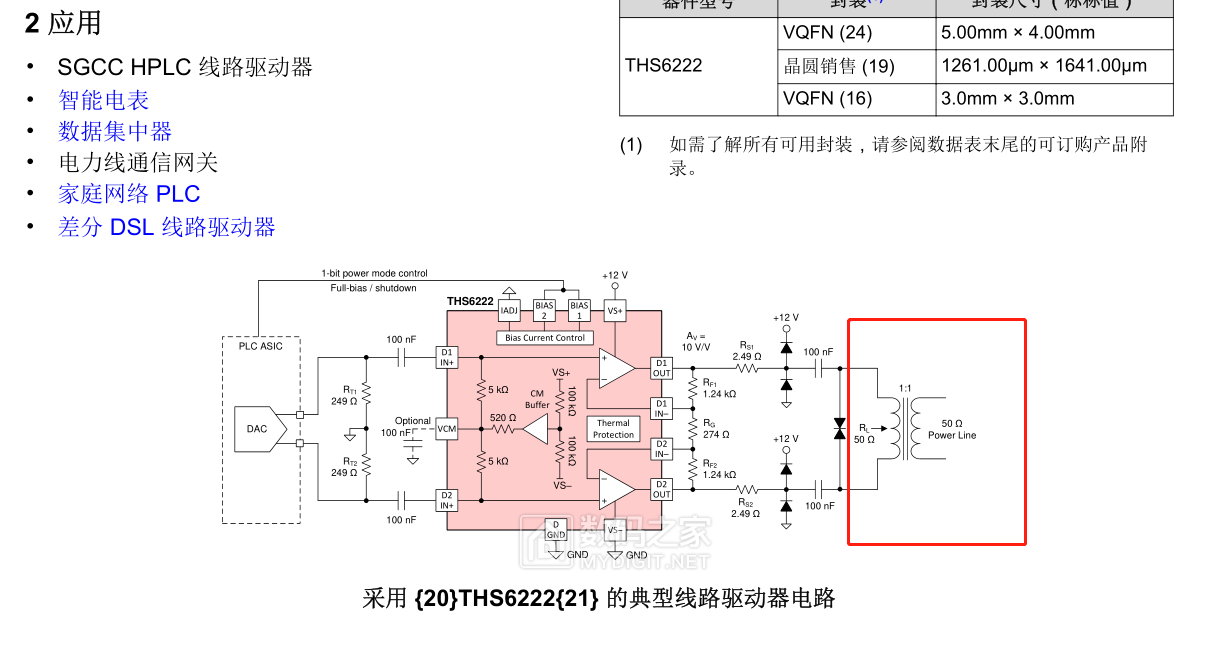 载波模块.png