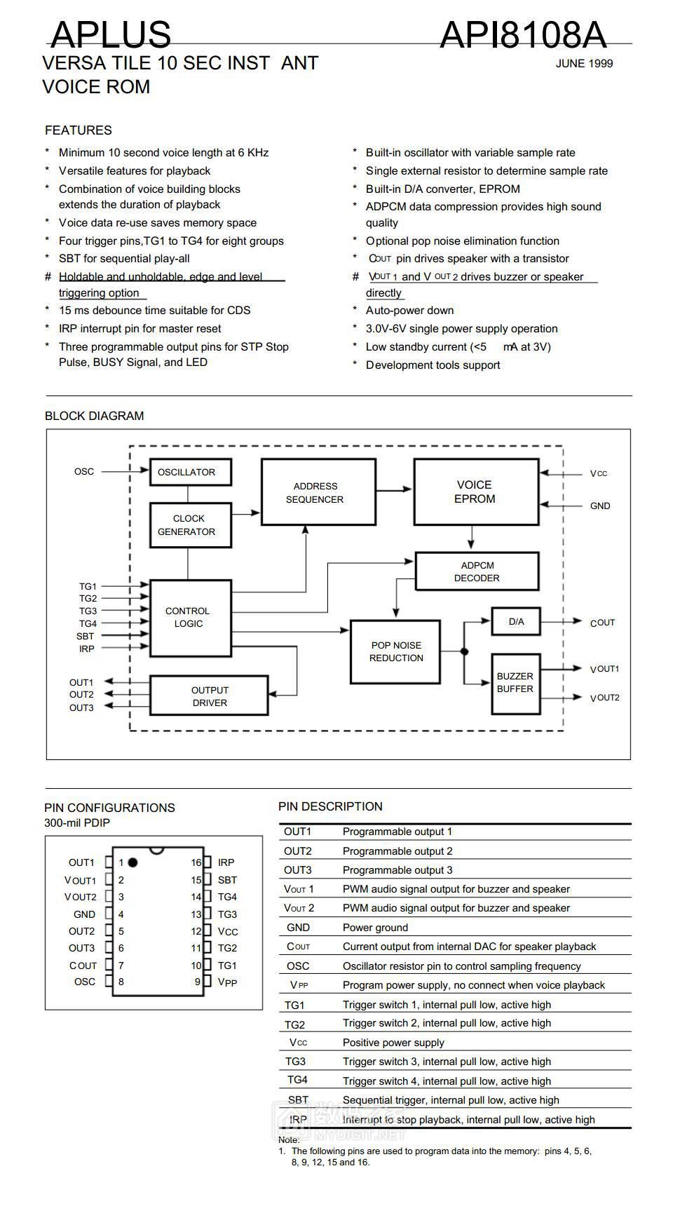 APL8108A简介.JPG