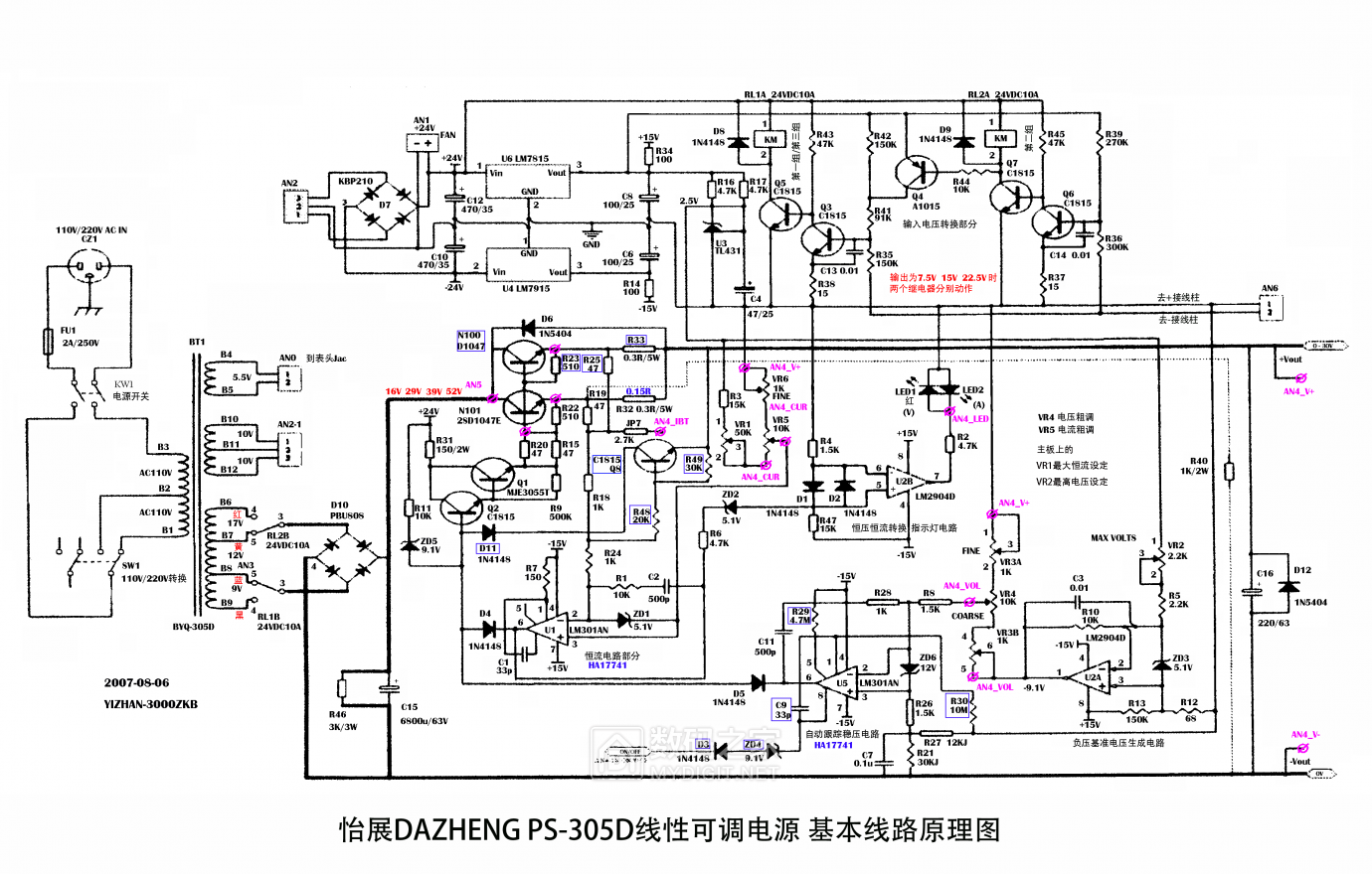 DAZHENG PS 305D dazheng-ps-305d