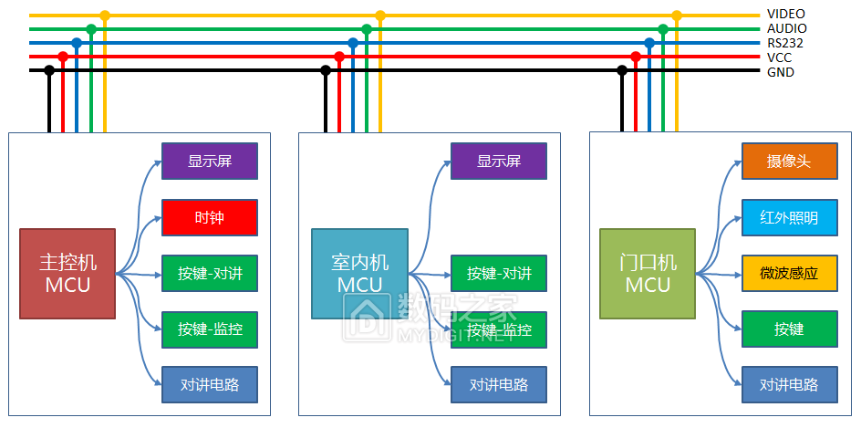 系统逻辑图.png