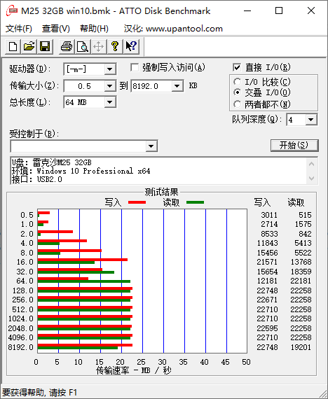 32GB