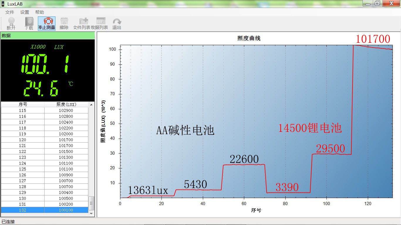 3.5阶梯.jpg