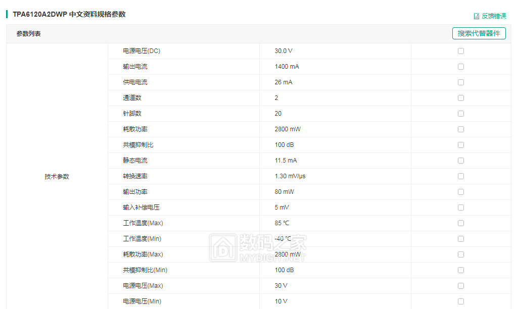 TPA6120耳放IC参数