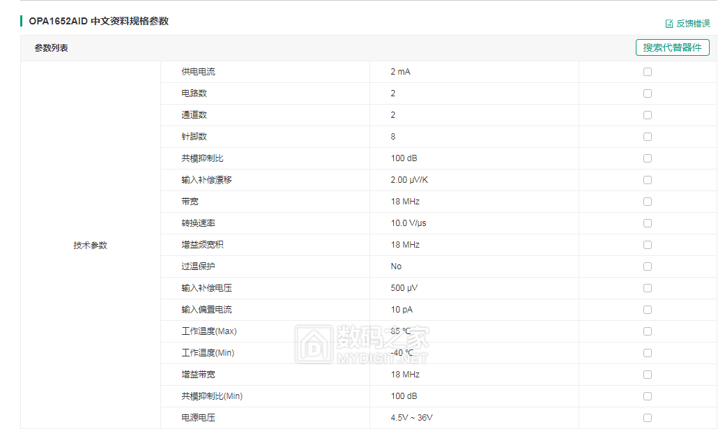 OPA1652运放IC参数