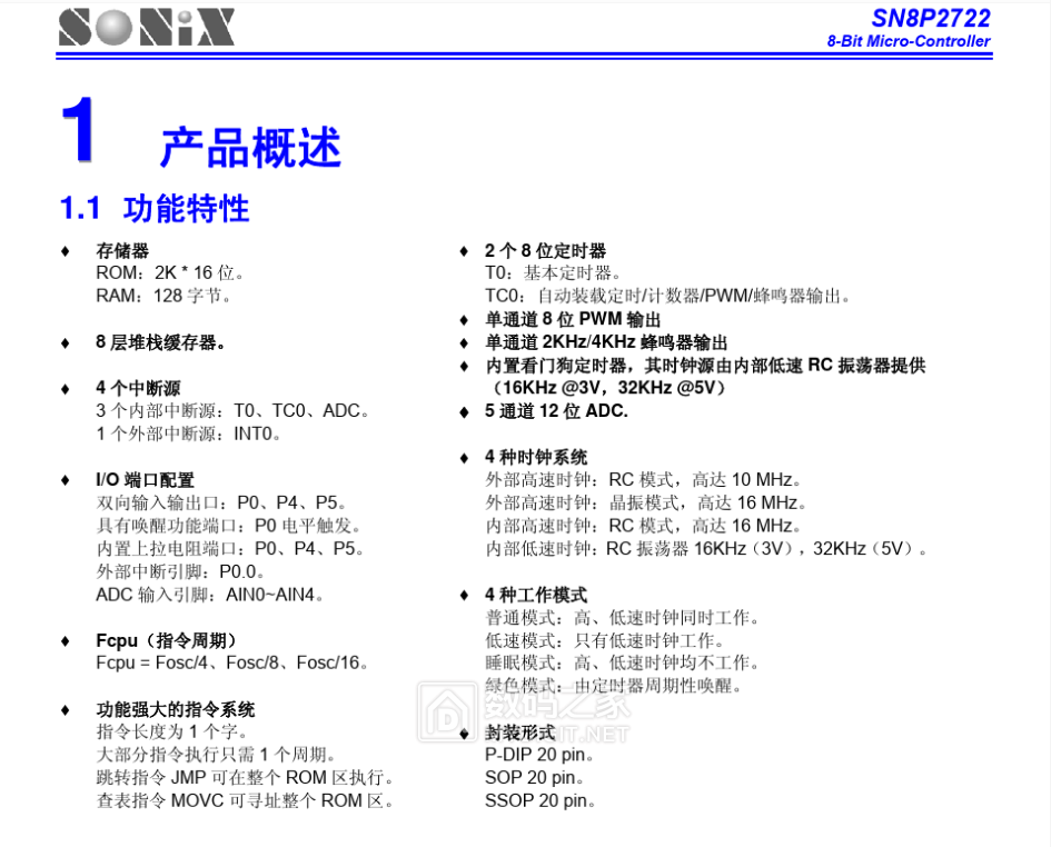 SONIX_SN8P2722APB.png