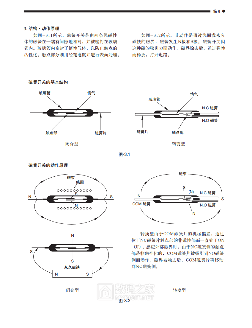 干簧管图片工作原理图片