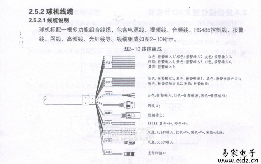 大华球机接线图DH-SD6C82F-GN 接线图.jpg