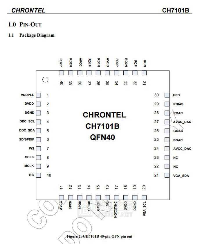 CH7101B.JPG