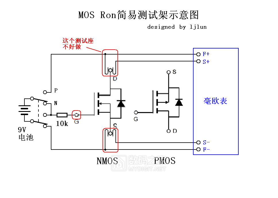 简易测试架示意图.png