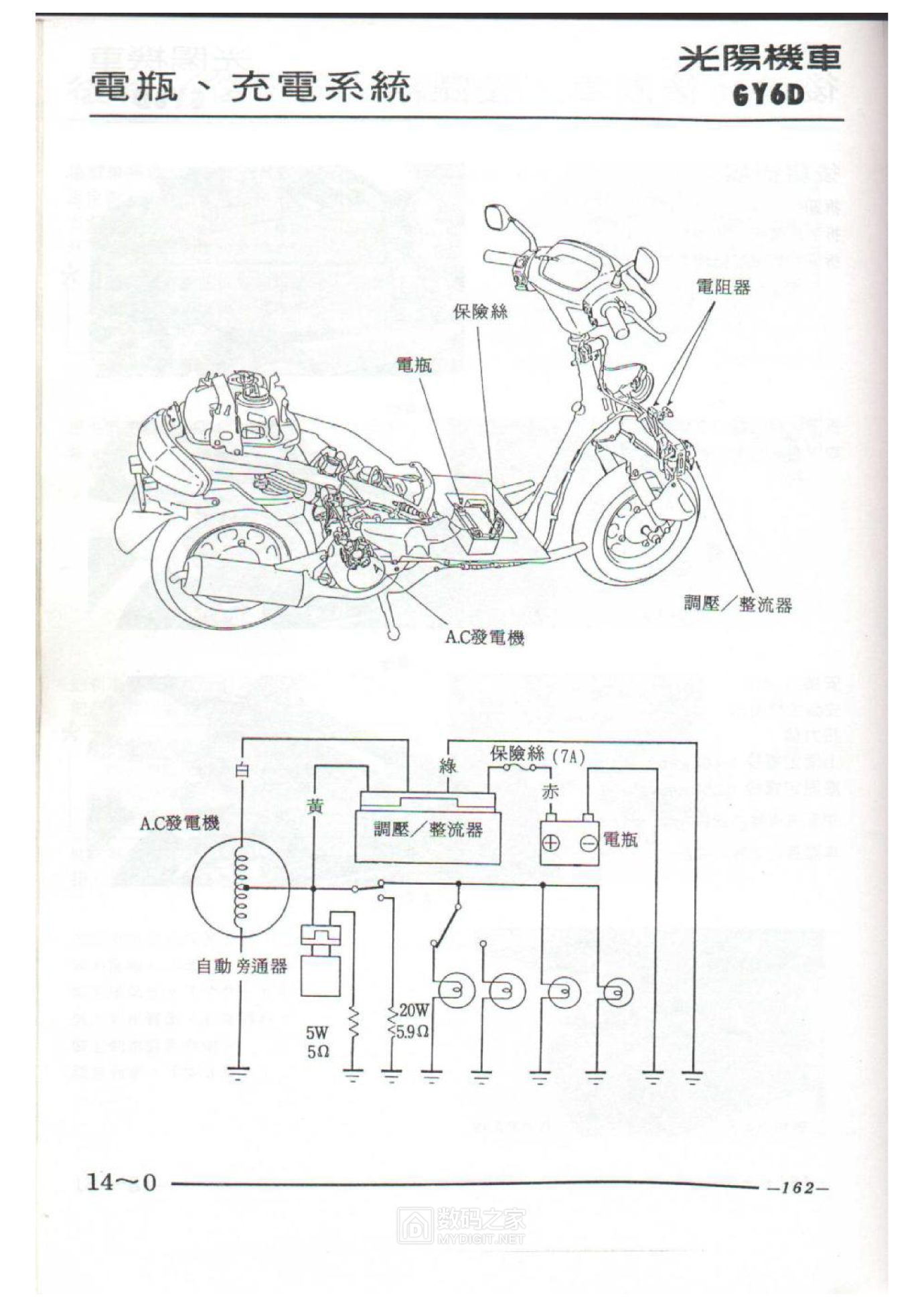 光阳125踏板摩托车（GY6 ）维修手册0128.jpg