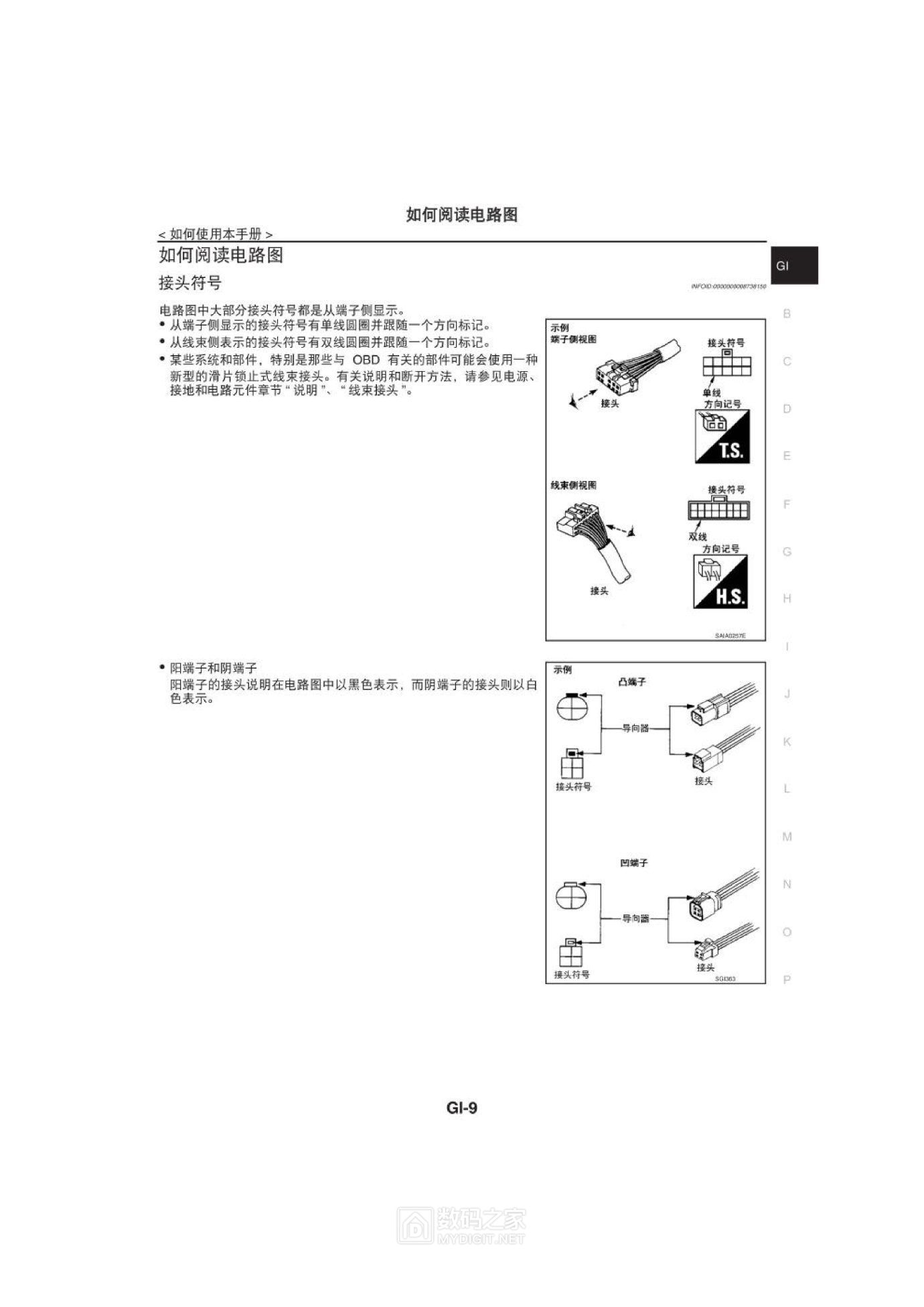 2012东风日产新轩逸维修手册（上）0010.jpg