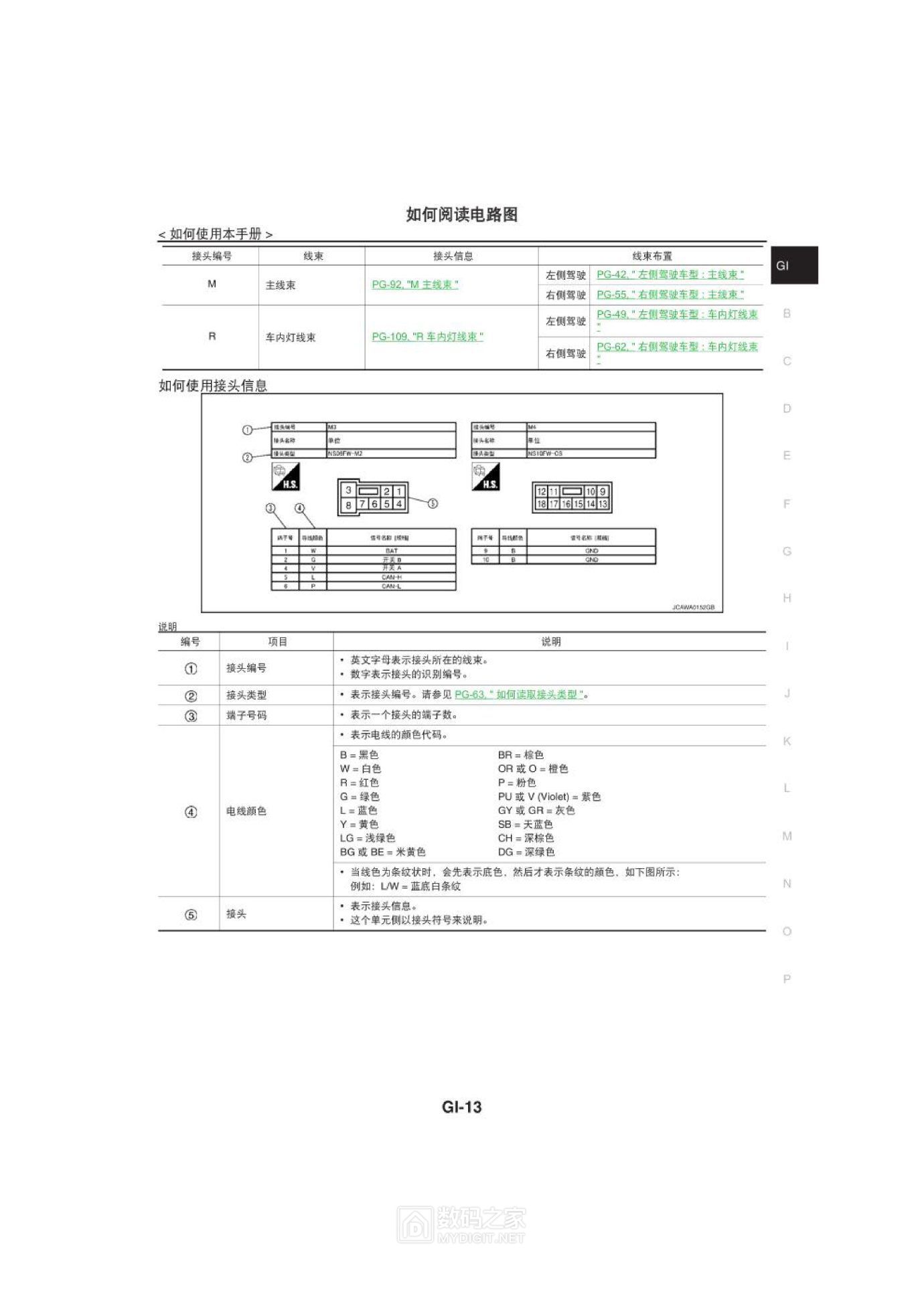 2012东风日产新轩逸维修手册（上）0014.jpg