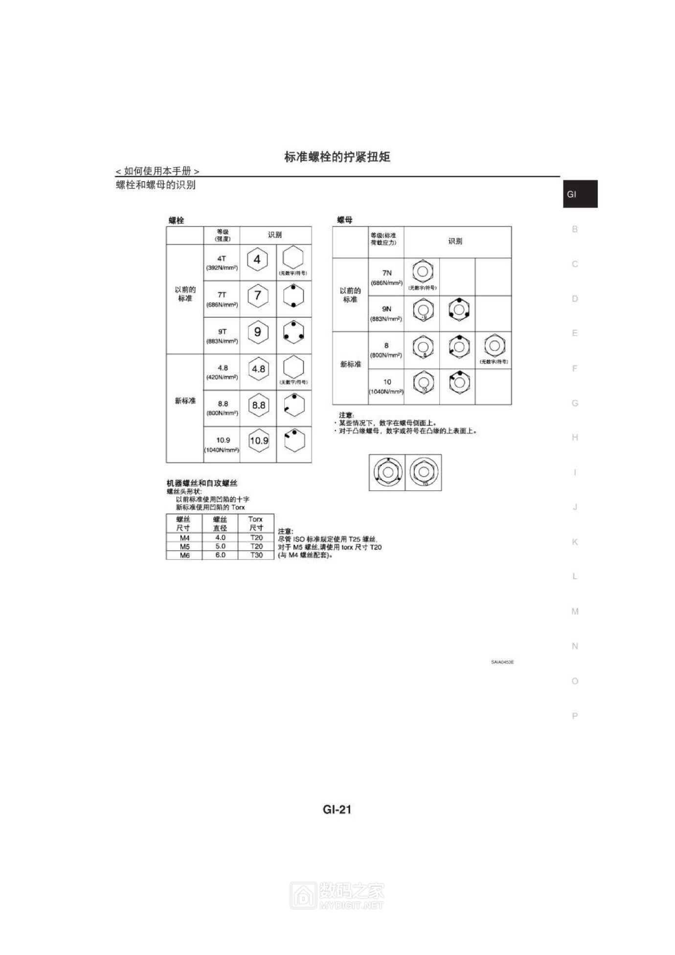 2012东风日产新轩逸维修手册（上）0022.jpg