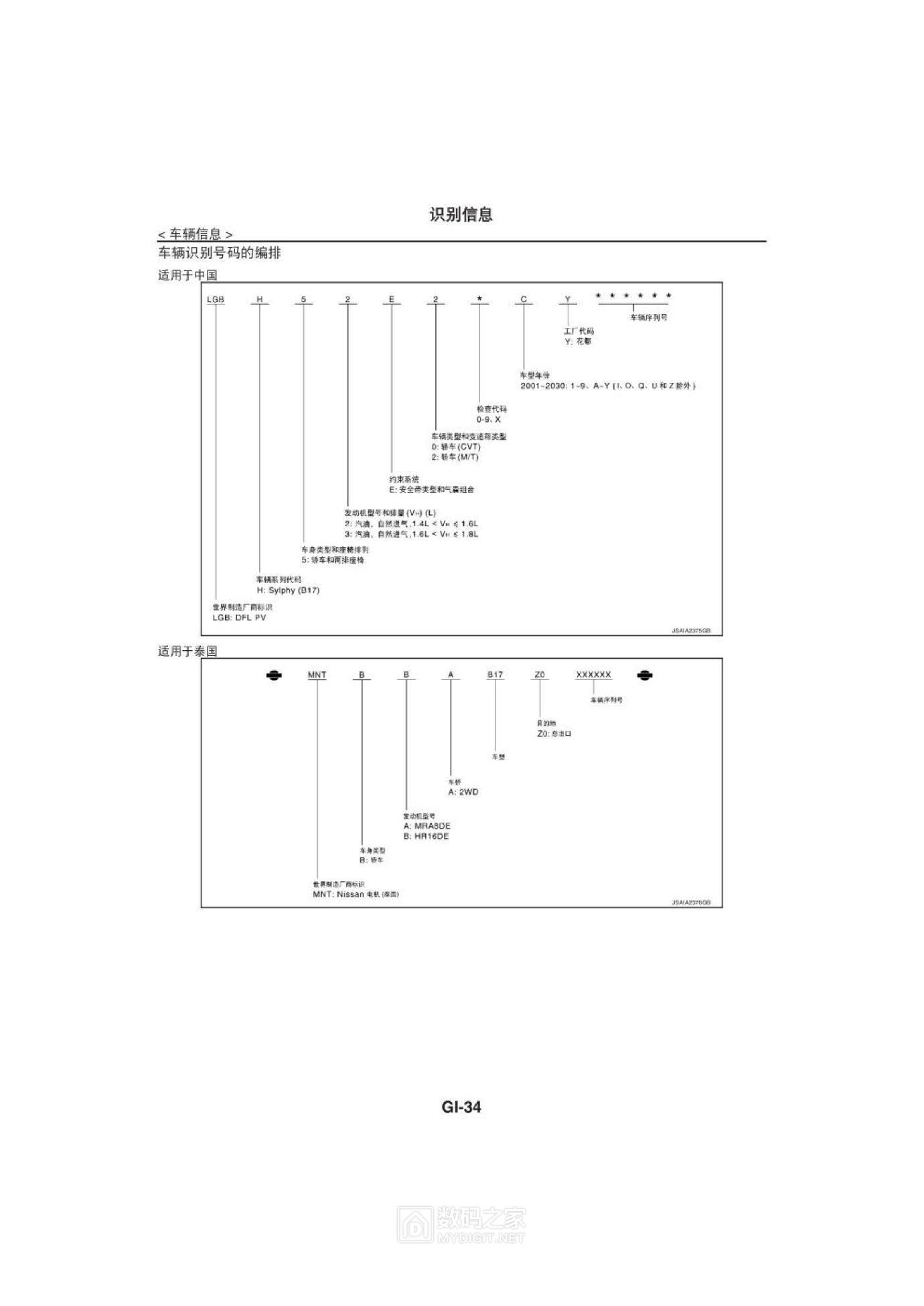 2012东风日产新轩逸维修手册（上）0035.jpg