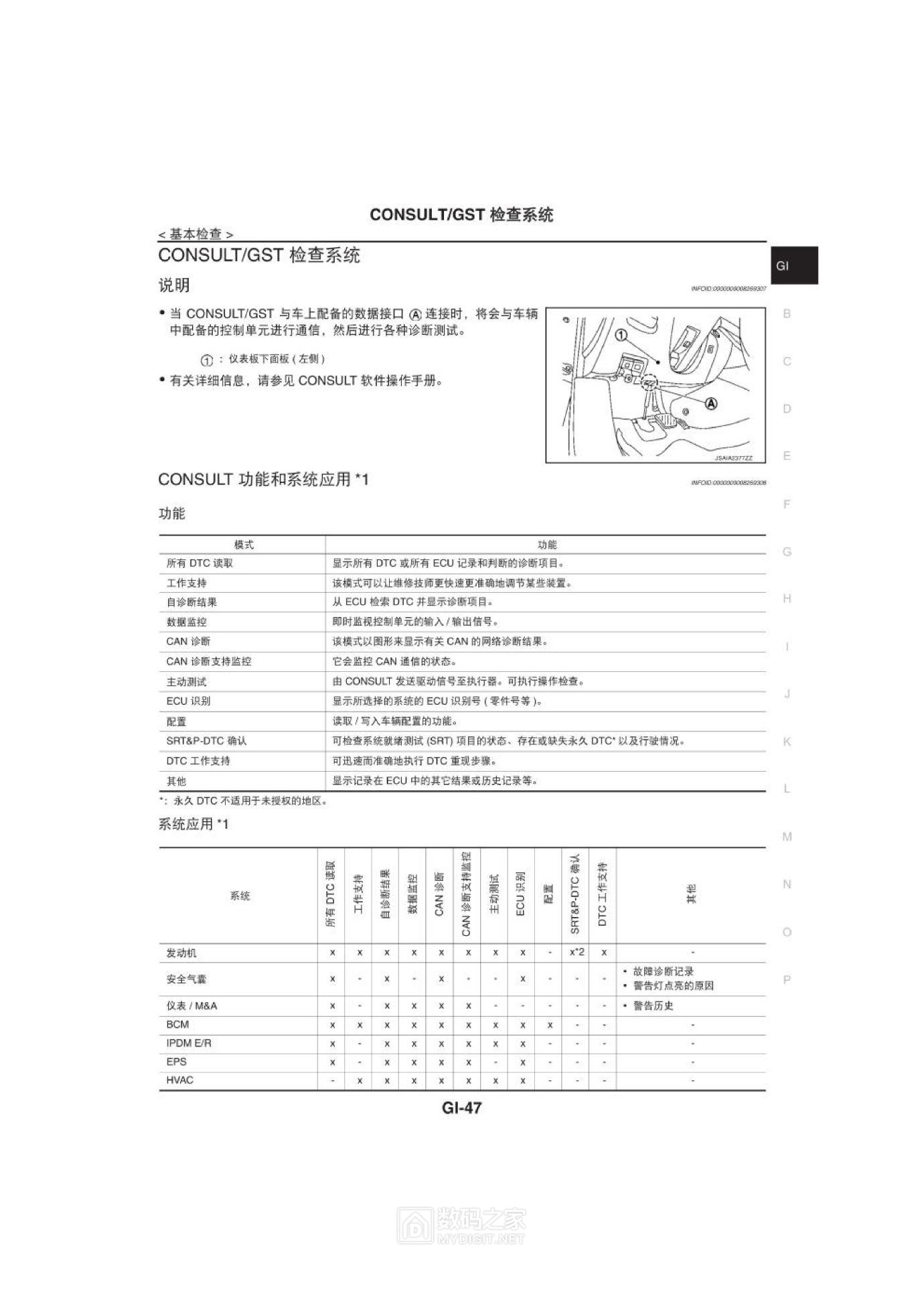 2012东风日产新轩逸维修手册（上）0048.jpg