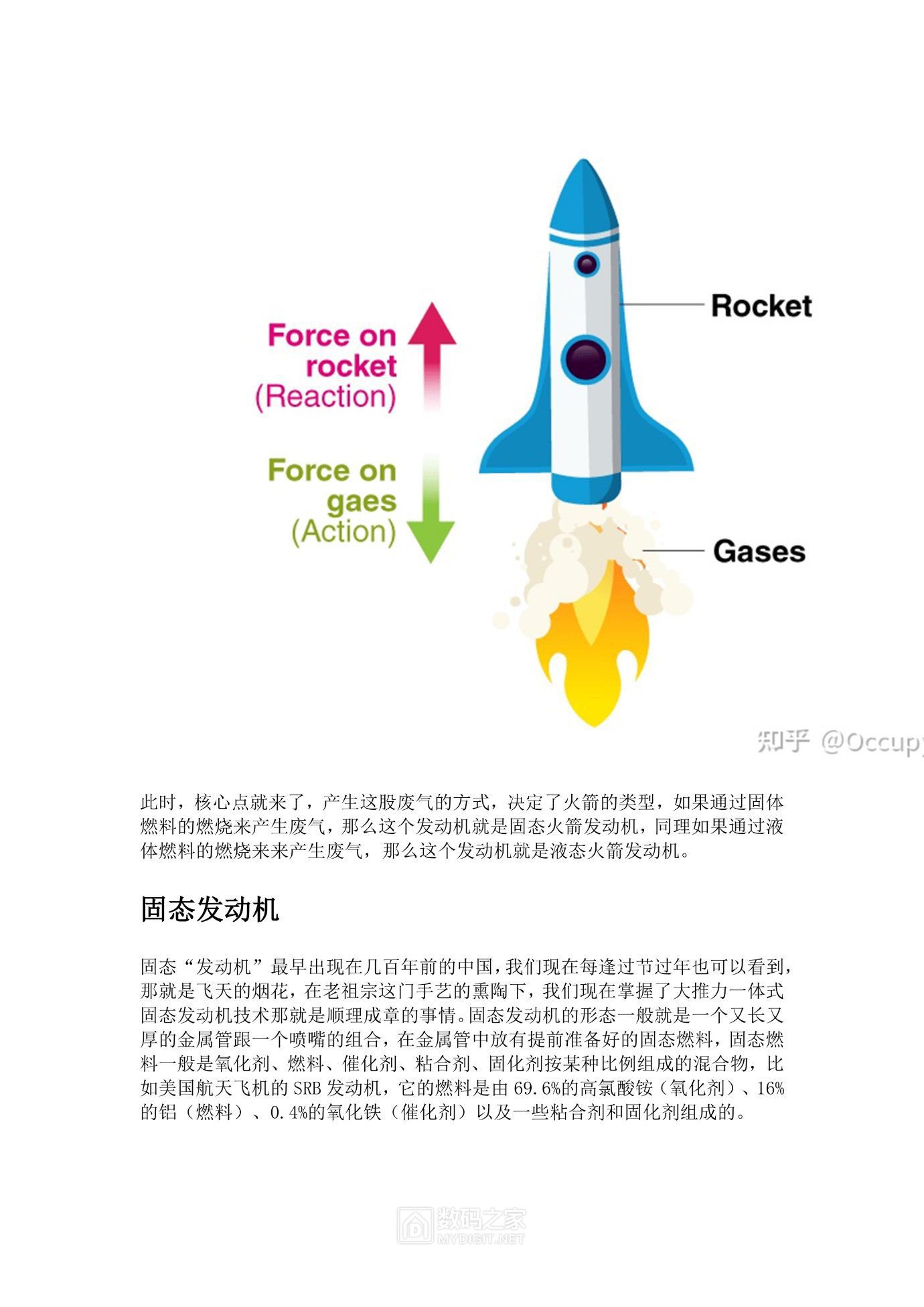 固体火箭发动机科普