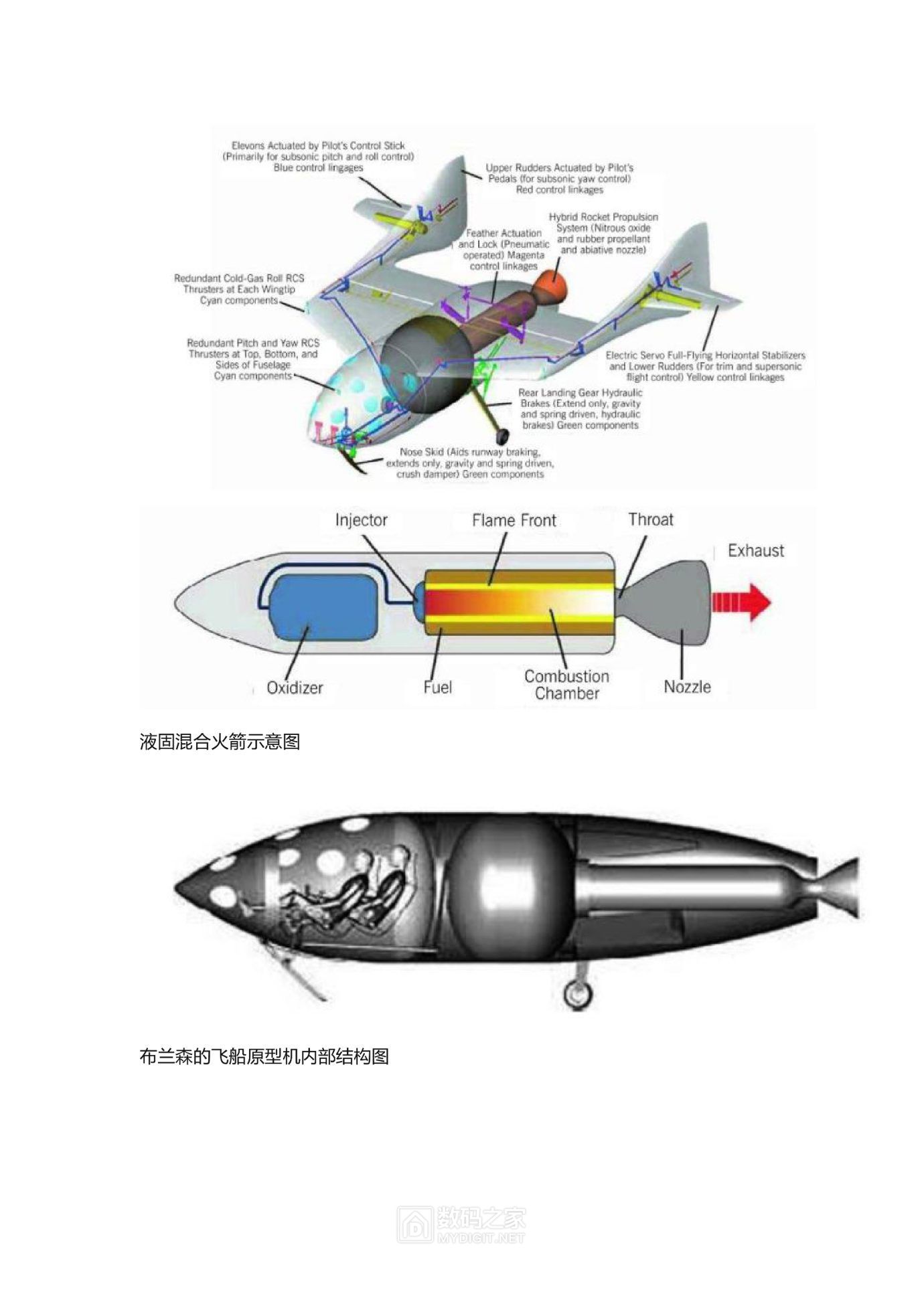 液体火箭发动机0031.jpg