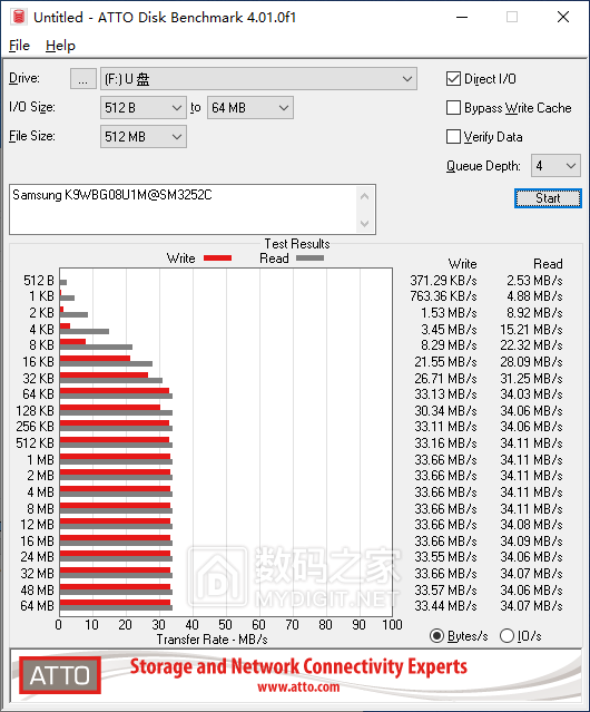 SAMSUNG K9WBG08U1M@SM3252C[ATTO].png