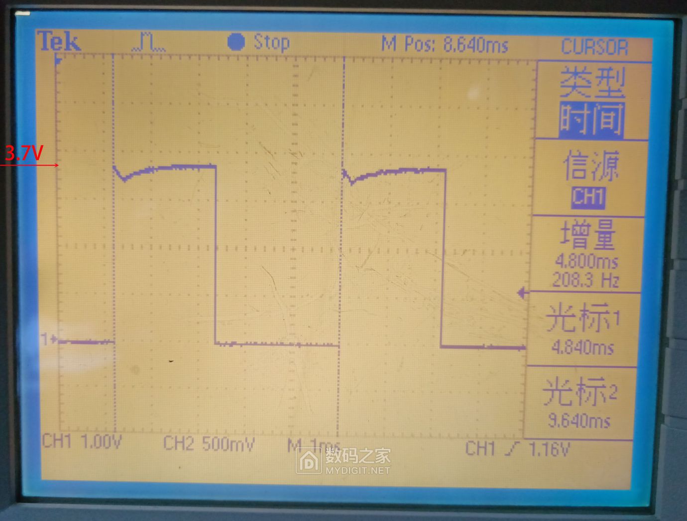 022 输入端降压时峰值.jpg